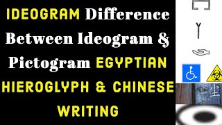 Ideograms  Writing Types  Ideogram and Pictogram Difference  Egyptian Hieroglyph Chinese Writing [upl. by Jamaal]