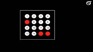 Sampling Distributions Introduction to the Concept [upl. by Oniuqa]