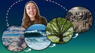 What Are The Biogeochemical Cycles amp How Do They Work GEO GIRL [upl. by Barna96]