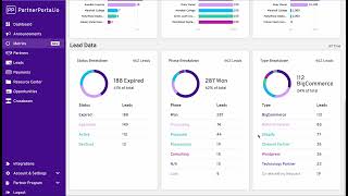 The Metrics Dashboard [upl. by Ardaed]