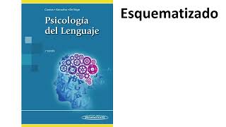 Lenguaje UNED  Tema 6 Esquema Rápido [upl. by Lustig]