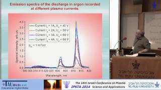 Optical emission spectroscopy of sputtering process in the plane plasma discharge [upl. by Edak]