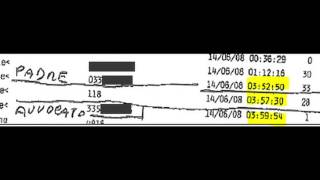 Anatomia di un interrogatorio  E lora [upl. by Aitropal]