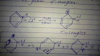 Mechanism Chlorination of Benzene [upl. by Savadove723]