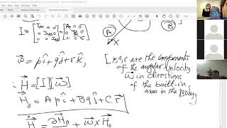 Lecture 6 Analytical Mechanics Euler equations and some integerable cases [upl. by Nnayllehs]