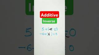 Additive Inverse  Class 8th Maths [upl. by Dopp]