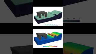 Simulation of waves around an oil platform in OpenFOAM shorts Openfoam CFD 3danimation [upl. by Alyosha]