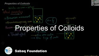 Properties of Colloids Chemistry Lecture  Sabaqpk [upl. by Ozzie]