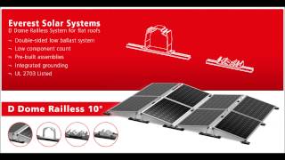 D Dome Railless Online Tool Introductory Training [upl. by Najar]