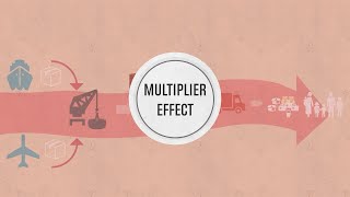 Economics AS’LevelThe Multiplier Effect on Injections Withdrawals Economy and Aggregate Demand [upl. by Sirehc397]