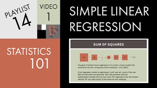 Statistics 101 Linear Regression The Very Basics 📈 [upl. by Fesuy]