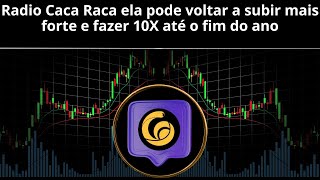 Radio Caca RACA será que até o fim desse ano ela sobe 1000 estamos próximos de outra alta [upl. by Elleoj949]