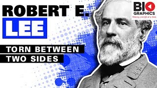 Robert E Lee A Remarkable Military Career [upl. by Siegel]