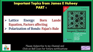 Lattice Energy and polarization [upl. by Ennairoc]