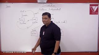 OOPS amp JAVA for Campus Placement Lecture 3Core JAVA amp Importance of JAVA2 By ABDUL BARI Sir [upl. by Biancha]