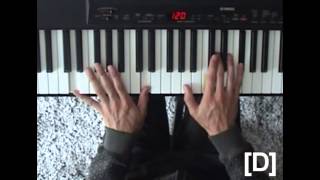 Cómo tocar Someone like you de Adele en piano Tutorial y partitura [upl. by Rybma587]