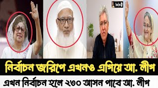 এখন নির্বাচন হলে ২৩০ আসন পাবে আ লীগ I একি তথ্য পাওয়া গেল জরিপে I Masood Kamal I [upl. by Nickie]