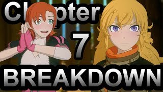 RWBY Volume 5 Chapter 7 Rest And Resolutions BREAKDOWN  EruptionFang [upl. by Ezar]