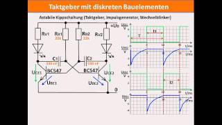 DIGITALTECHNIK  TUTORIAL 08 Taktgeber Astabile Kippschaltung [upl. by Lyrak374]