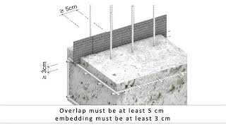 CEMFLEX Einbauanleitung2 Steckblech Englisch 7500 3 [upl. by Candida]