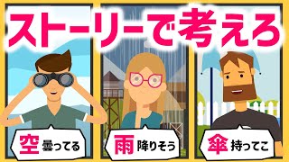 【超入門】問題解決のキホン「空雨傘フレームワーク」とは？＋ビジネス利用には●●も必要 [upl. by Ahsotal541]