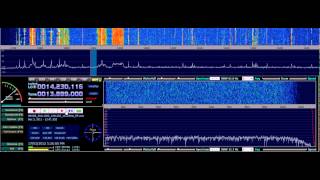 HF and Software Defined Radio HDSDR  USRP  GNU Radio  RFMap [upl. by Noir]