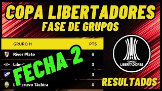 TABLA DE POSICIONES COPA LIBERTADORES 2024 FECHA 2  RESULTADOS DE LA COPA LIBERTADORES HOY [upl. by Dich999]