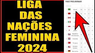 TABELA DA LIGA DAS NAÇÕES DE VÔLEI FEMININA 2024  VNL FEMININA 2024  CLASSIFICAÇÃO DA VNL 2024 [upl. by Elsbeth]