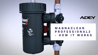 MagnaClean Professional2  How it works [upl. by Cherie546]