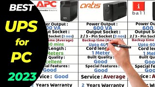 Top 10 Best UPS Brands for PCs in India 2023  Protect Your Computer with These Reliable Brands [upl. by Judd]