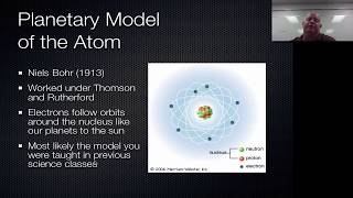 Planetary Model of the Atom [upl. by Gent]