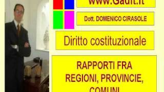 VIDEO LEZIONE DIRITTO COSTITUZIONALE I RAPPORTI TRA REGIONI PROVINCIE E COMUNI [upl. by Eillor]