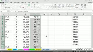 Excel Tutorial  Copy data or formulas down a column instantly [upl. by Kolodgie983]