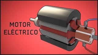 Como Funciona un Motor Eléctrico de Corriente Continua  DC  ⚡  Animación 3D [upl. by Gnoht952]