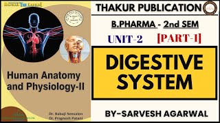 GIT Oral Cavity Oesophagus StomachAcid Production Regulation amp Digestion  Unit 2 P 1  HAPII [upl. by Dimitris]