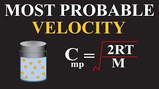 Derivation of Most Probable Velocity from Maxwell’s law of velocity distribution  ChemClarity [upl. by Ssidnak150]