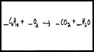 Balancing Chemical Equations [upl. by Ahsinom330]