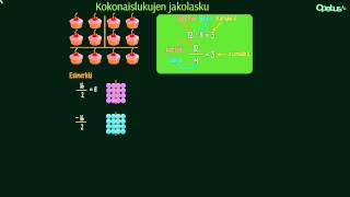 Matematiikka 7 lk Kokonaislukujen jakolasku [upl. by Hourihan]