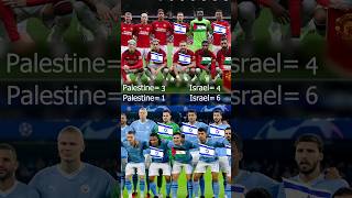 Man United vs Man City Palestine VS Israel [upl. by Soiritos]