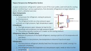 Vapour Compression Refrigeration Cycle [upl. by Anowahs344]