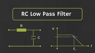 RC Low Pass Filter Explained [upl. by Yddeg187]