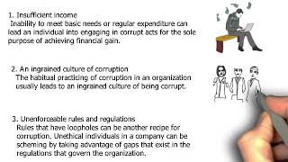 Business Ethics Bribery and Corruption [upl. by Nahtanohj740]