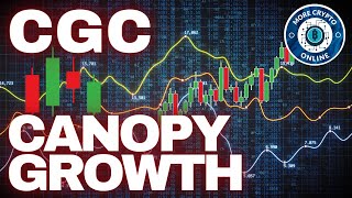 Canopy Growth CGC Aktie Elliott Wellen Technische Analyse  Preisprognose [upl. by Clotilde]