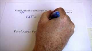 Financial Ratios  Liquidity Asset Management and Debt Management [upl. by Adriene]