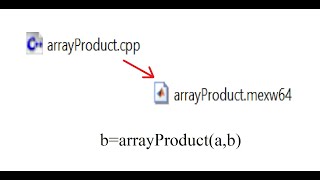 MEX files in MATLAB Use C or Fortran Code in MATLAB [upl. by Aseek]