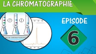 La chromatographie  Episode 6  Méthode détalonnage interne  En Darija [upl. by Inkster]