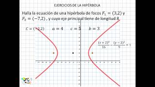 14 Ejercicios de la hipérbola [upl. by Wan]