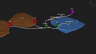 Easily define relationships in Evolution [upl. by Aiuqal]