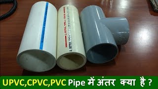 Differences Between PVC CPVC UPVC Pipe [upl. by Nedra141]