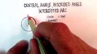 Circles Central Angles Inscribed Angles Intercepted Arcs [upl. by Uird]